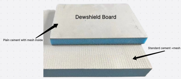 Dewshield Board – Dual-Sided, Moisture-Resistant Backer Board for Tiling and Home Renovations - Image 3